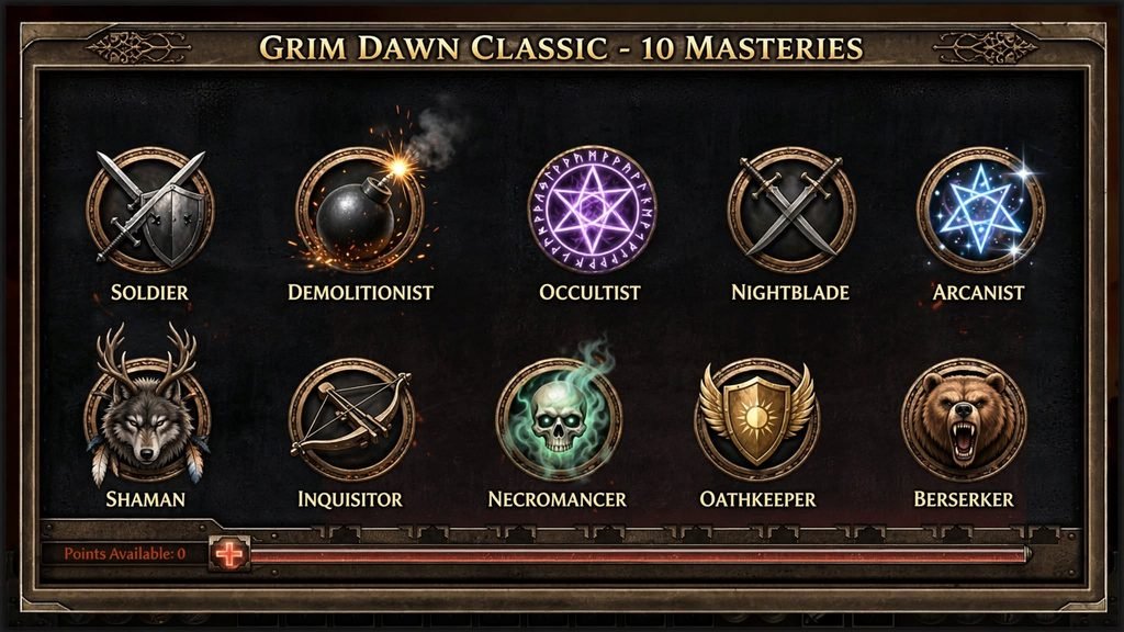 All 10 Grim Dawn mastery icons arranged in a grid"