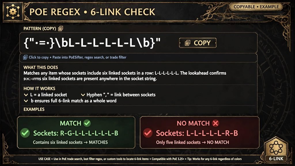 "Copyable PoE regex pattern for six-linked items"
