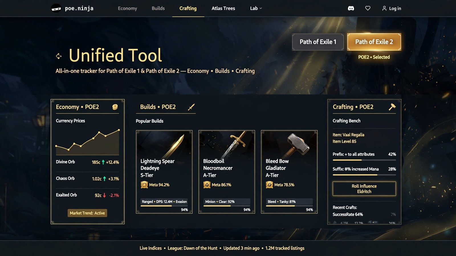 poe.ninja homepage with the Path of Exile and Path of Exile 2 game selector