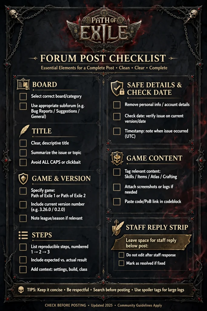  Checklist for writing a clear forum post and verifying advice