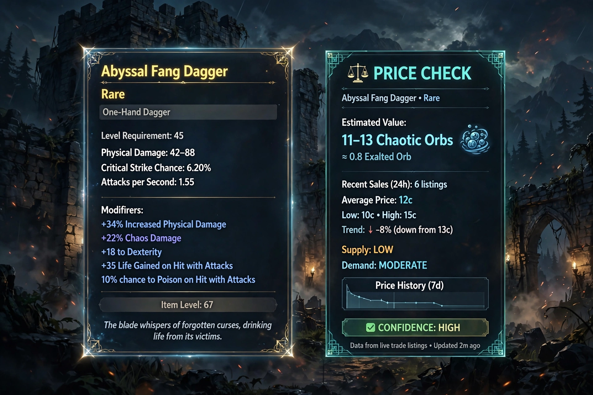 Concept illustration of a price-check overlay beside a Path of Exile 2 item tooltip