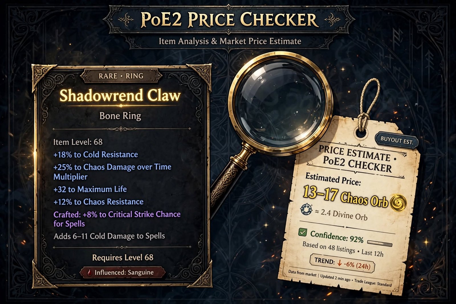 PoE2 price checker concept showing an item tooltip and price estimate